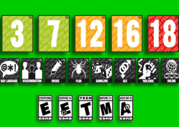 Is There Controller Support for Content Warning? Full Details Inside