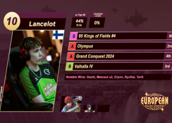 Esports Godfather Tier List 2024: S-Tier Rankings & Best Athletes