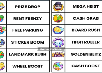 Complete the Singles Night Monopoly GO Rewards List: Unlock All Milestones