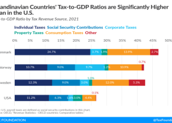 What is the Average Salary of a Power Slapper? | Income Insights