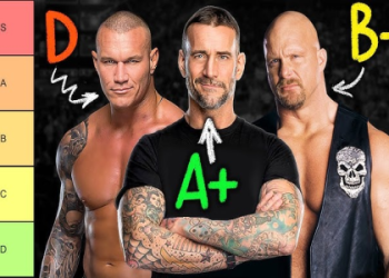 Discover Giovanni Vinci: The Rise of WWEs Italian Wrestling Sensation