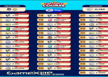 Complete Guide to Santas Sprint Rewards in Monopoly GO