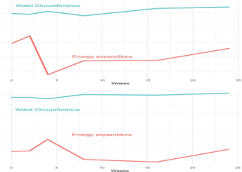 83.9 kg to Pounds: Quick and Easy Conversion Guide