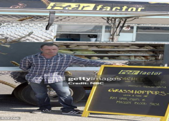 Fear Factor Cast: Full List of Contestants and Hosts Over the Years