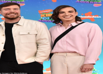 Chris Tyson and Katie Tyson: Are They Still Married in 2024?