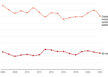 Shuriken Crossword Clue LA Times: Find the Answer to This Puzzle