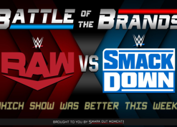 WWE Raw Spoiler Alert: What Happened on October 7, 2024 Episode