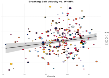 Fritz vs Vukic Prediction: Head-to-Head and Stats Preview