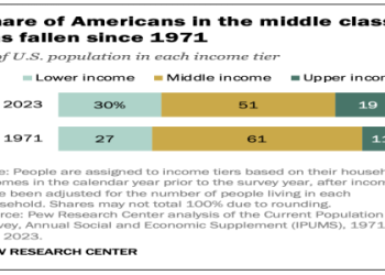 How Many Pars Were Made at the 2023 Masters? A Quick Look