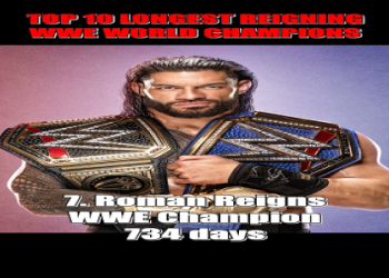 Is Roman Reigns the Greatest WWE Champion Ever?