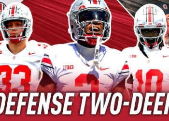 Ohio Bobcats Football Depth Chart Breakdown: Get the Latest on the Team Lineup