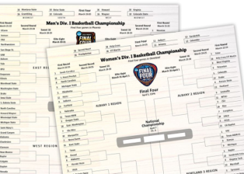 Boise State Bracketology: Can They Make the NCAA Tournament?