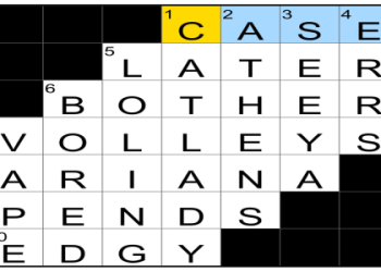 Clues to Help You Solve a Two-Time U.S. Open Winner Crossword Quickly