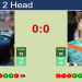 Fritz vs Shang Prediction: Who Will Win the Eastbourne Clash?
