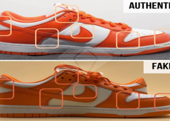 NY Red Hat:  How to Spot Fakes and Find Authentic Gear