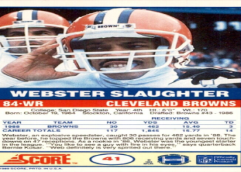 The 1989 Cleveland Browns Roster: Stats, Highlights and More