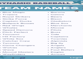 How to Pick Good Diamond Dynasty Team Names: Pro Tips for You!