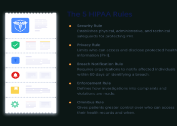 Facing System Integrity Violation The Finals? Try These Solutions!