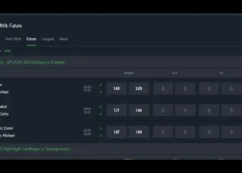 Bellator Odds: How to understand and make smart bets?
