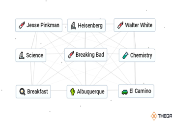 Learn How to Make Death in Infinity Craft Now