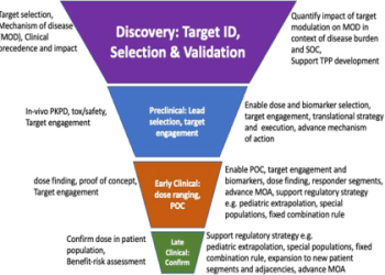 Nick Pena: Check out his journey to success here