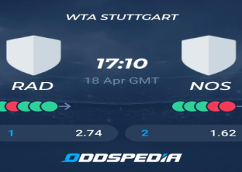 Tennis Picks: Raducanu vs Stearns Prediction and Insights