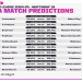 Trinidad and Tobago vs Grenada Prediction: Check Out the Odds and Make Your Pick
