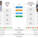 Miomir Kecmanovic: Can He Win a Grand Slam? Predictions and Analysis