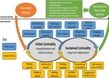 Amy Goldschmidts story: How did she get started? (Simple introduction to her journey)