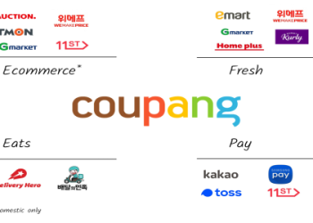 Capitalist Crunch Monopoly Go: How to Spot and Deal with Market Domination, Get Practical Advice for Consumers and Small Businesses.