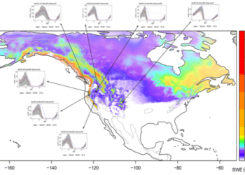 Unlocking Mertens Prediction: A Simple Guide for Everyone.