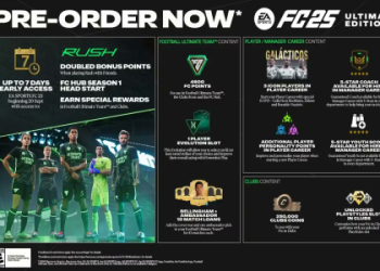 Every Icon in FC 24: The Ultimate Player Guide!