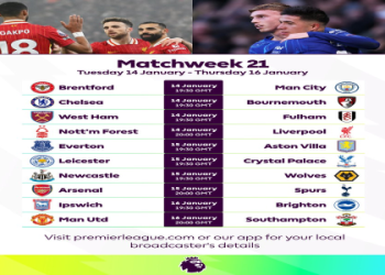 Easy Bet? Andreescu vs Tauson Prediction and Betting Tips