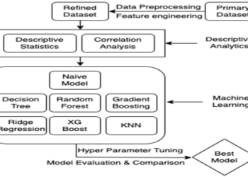 The Ultimate Guide to the Edge Position in Football: Learn the Basics and Advanced Strategies!