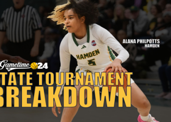 Mercy Womens Basketball Schedule 2023-2024 (Dont Miss a Single Game)