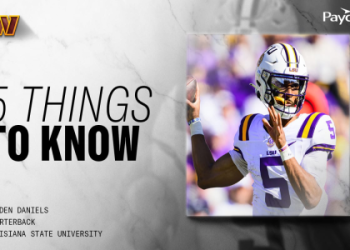 Best Backstory College Football 25: All You Need To Know (Check Out The Coolest New Features This Year)