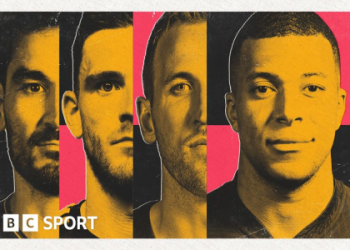 F.C. Copenhagen vs Raków Częstochowa Lineups: See the Full Squad Lists Now!