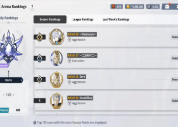 Best Black Clover M Tier: Who to Pick for Your Team!