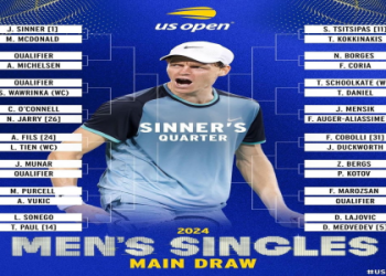 Best Opelka vs Mcdonald Predictions: Where to Bet (Get the Latest Odds and Free Picks)