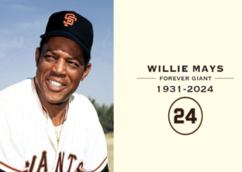 White Sox 20 Win Pitchers: Rare Feat! (Discover the Pitchers Who Achieved This Impressive Milestone)