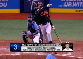 Best Adley Rutschman Card to Invest in Right Now!