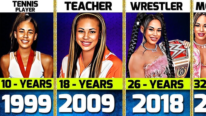 Curious About Bianca Belair Age? Heres the Answer!