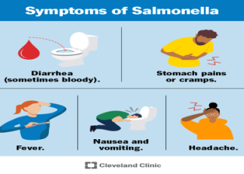 How to Find Raw Start Time? Check Out These Quick Tips and Tricks Today!