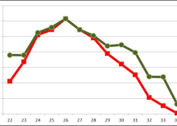 Average Height NFL Running Back: Busting Myths About Size!