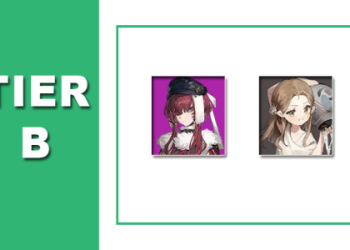 The Ultimate R1999 Tier List: Top Characters You Need to Know!