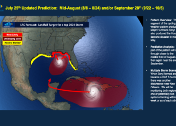 Need a Giron Prediction? Heres How to Get One (Your Guide to Finding Reliable Giron Predictions)