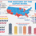 When was the last Pittsburgh Super Bowl win? Heres a look back at their championship history!