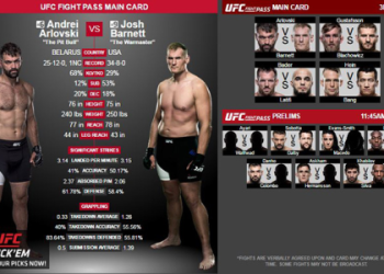 UFC Fight Club Presale Password: Your Ultimate Guide to Scoring the Best Seats!