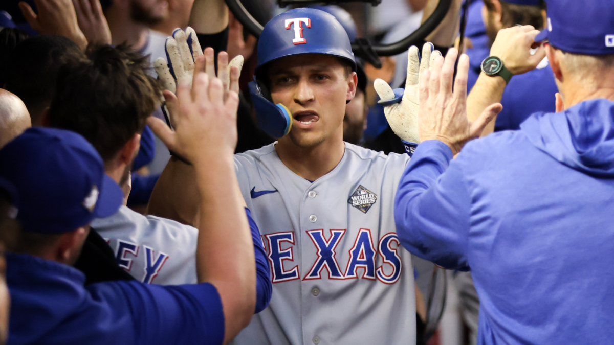 Elite Club: Celebrating the Texas Rangers 20 Game Winners Throughout History!
