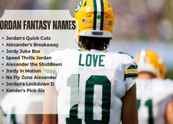Detroit Lions Fantasy Team Names: Dominate Your League With a Unique Name!